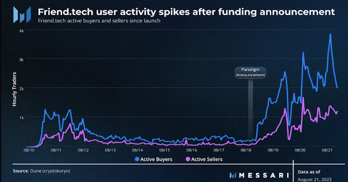 Coinbase's Viral Blockchain App, Friend.tech, Keeps Focus on Underlying OP Stack Technology