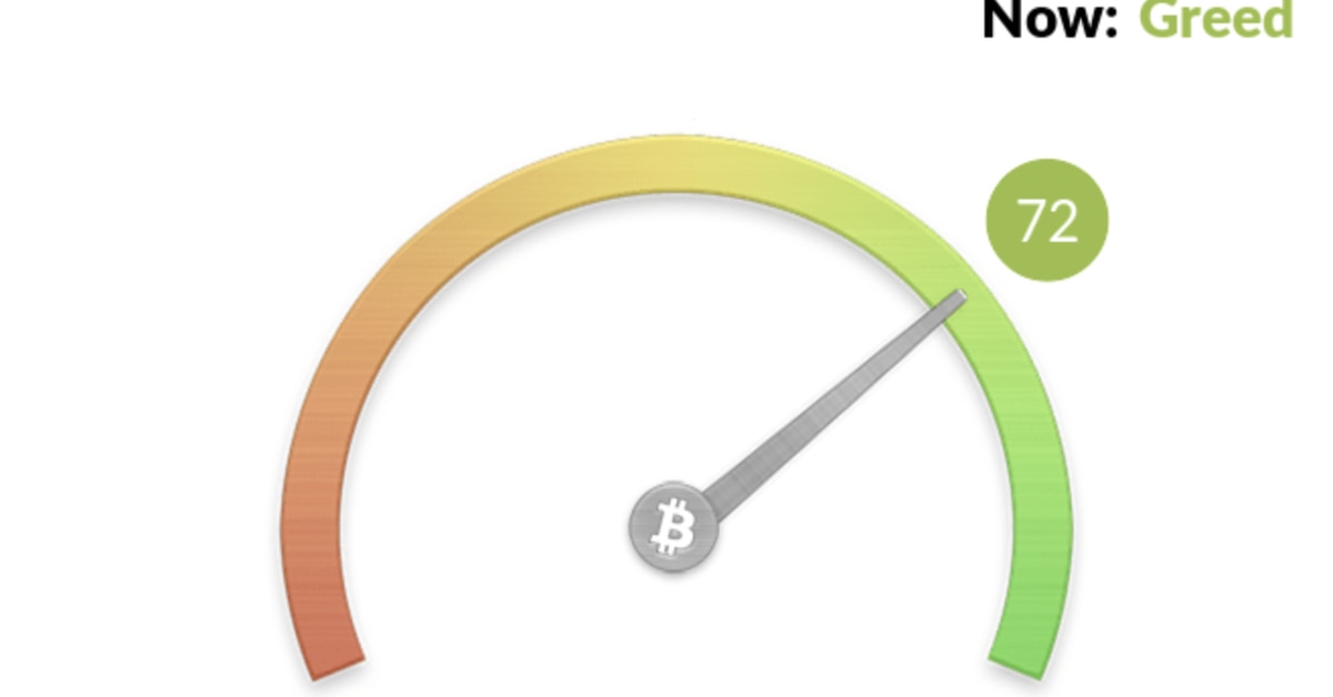 Bitcoin (BTC) Is Set for a Bull-Run Breather, Sentiment Analysis Indicates