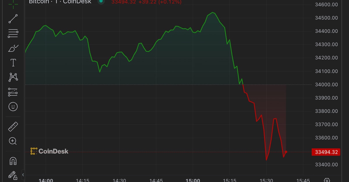 Bitcoin Drops 3% After BlackRock BTC ETF Pulled From DTCC's Website