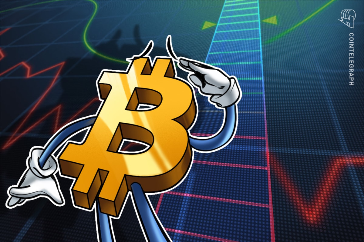 BTC price clears $41K as Bitcoin digests US macro data on Fed FOMC day