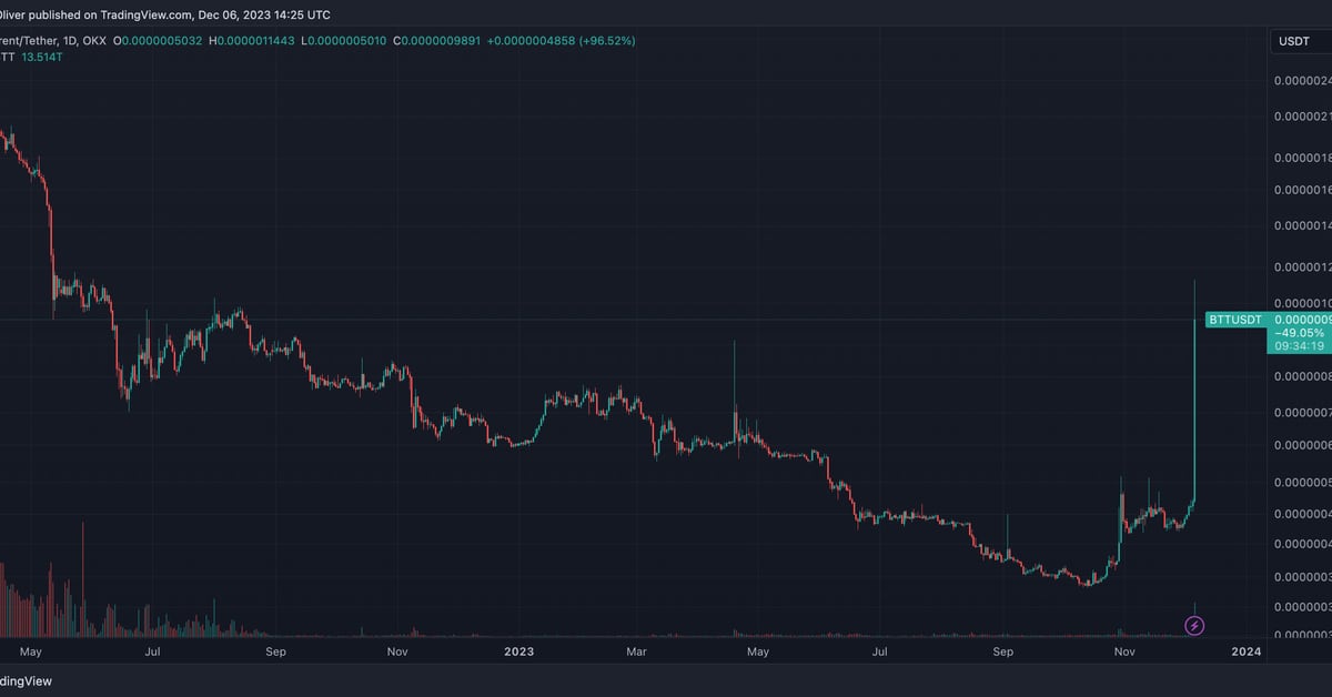 Oliver Knight