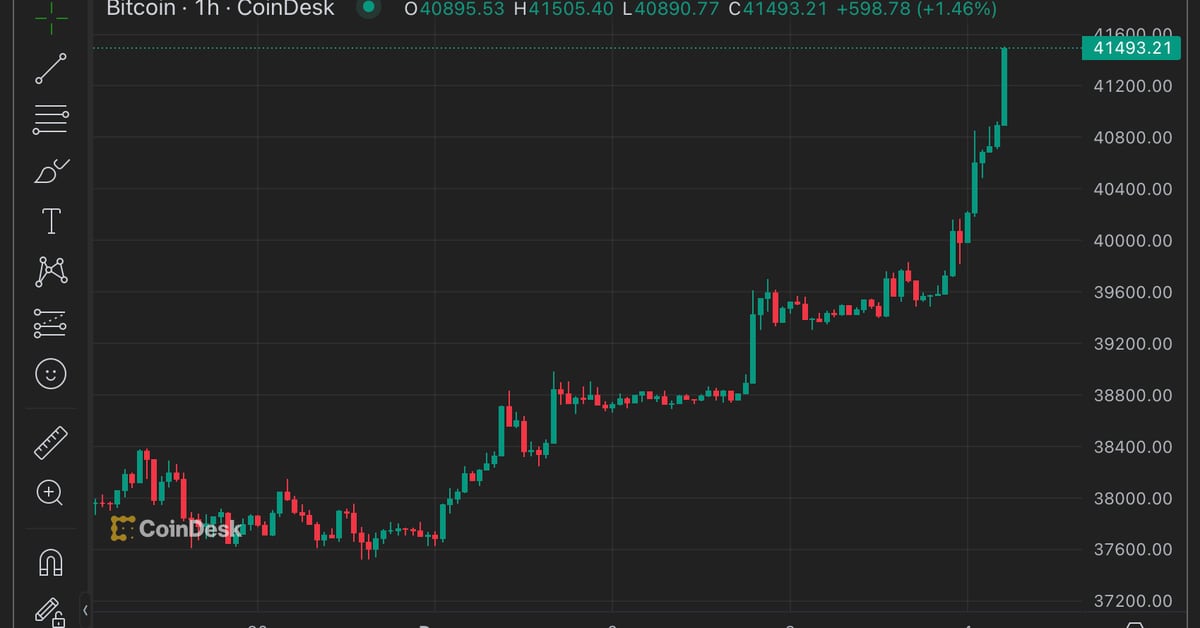 Premiums surge across the future curve. (Deribit)
