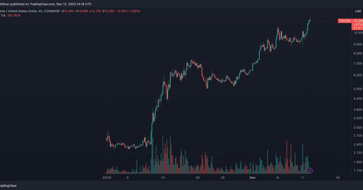 Tyler Spalding, CEO / Co-Founder, Flexa, 2Chainz and Zack Seward, Deputy Editor-in-Chief, CoinDesk