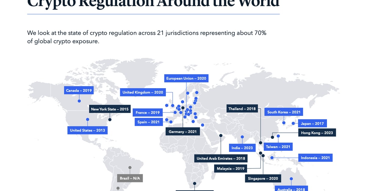 Tyler Spalding, CEO / Co-Founder, Flexa, 2Chainz and Zack Seward, Deputy Editor-in-Chief, CoinDesk