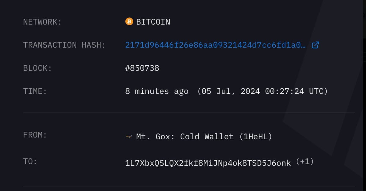 BTC's daily chart. (TradingView/CoinDesk)