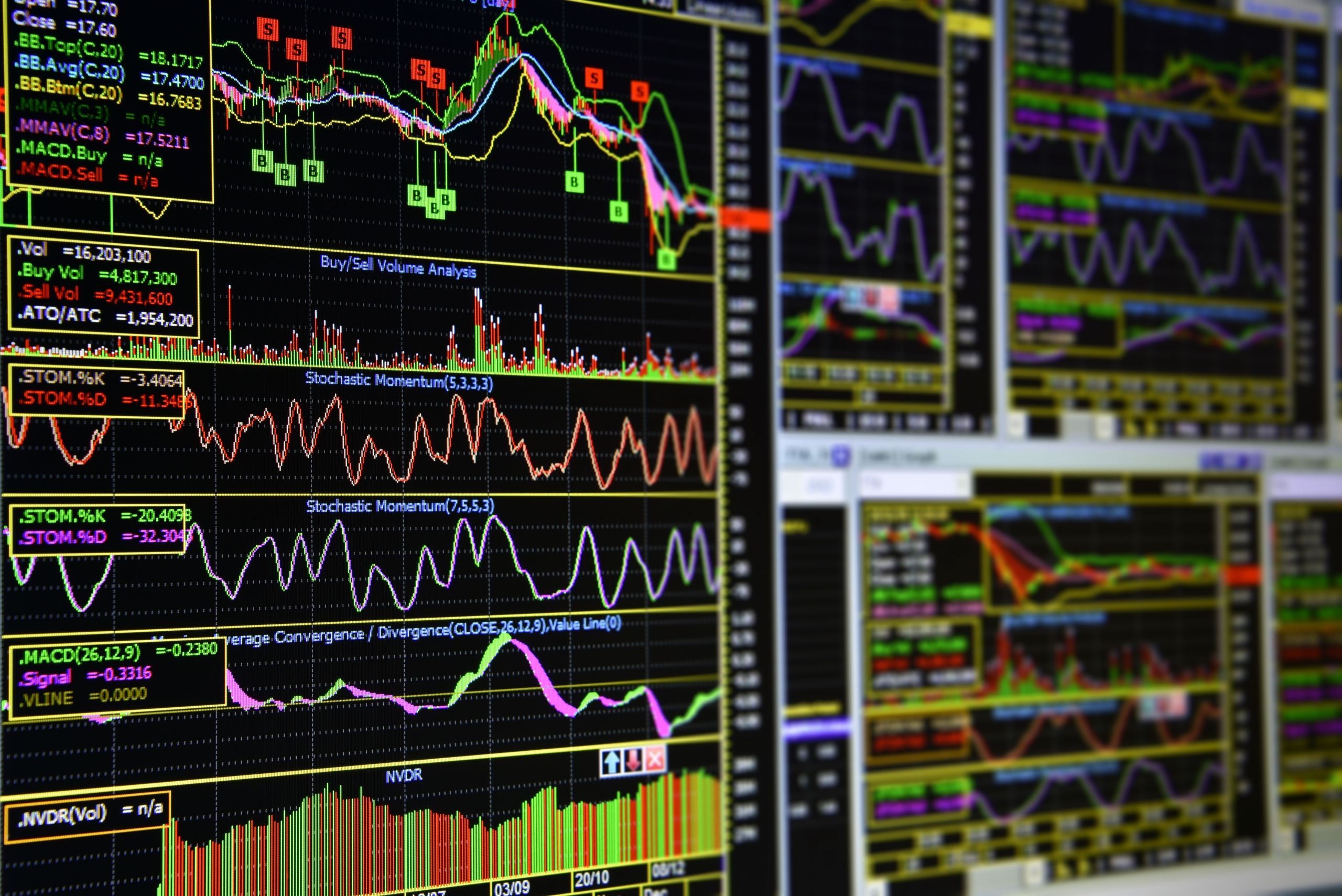 Here's What Traders Say For ADA, DOGE, SOL