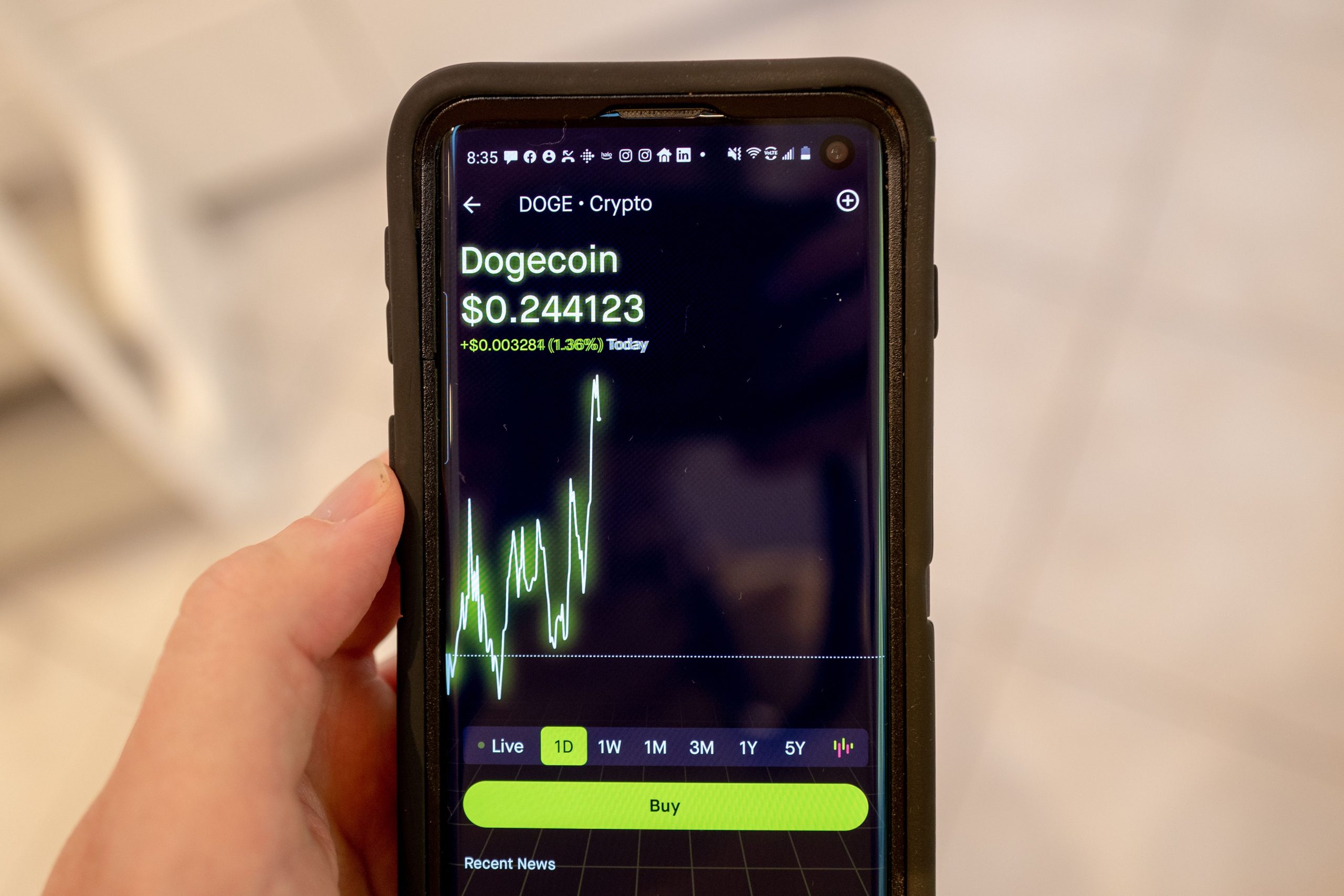 Dogecoin (DOGE) ETF Likely This Week
