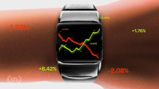 Bitcoin, Gold, and Silver Enter Make-or-Break Territory